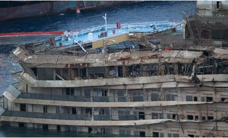 Costa-Concordia-Upright