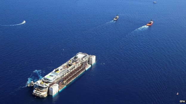 Costa Concordia Removal